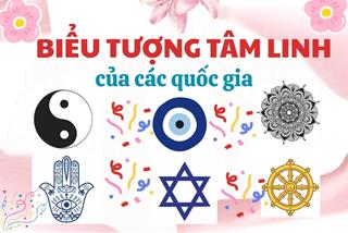 Bí mật ý nghĩa đằng sau 30 biểu tượng tâm linh quyền lực nhất thế giới