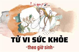 Bản đồ tử vi sức khỏe theo giờ sinh: Tìm ra thời điểm cơ thể bạn dễ suy yếu nhất và bí quyết sống TRƯỜNG THỌ