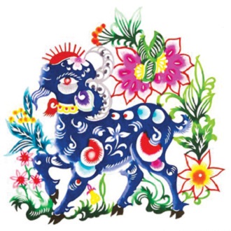 Doanh nghiệp tuổi Mùi