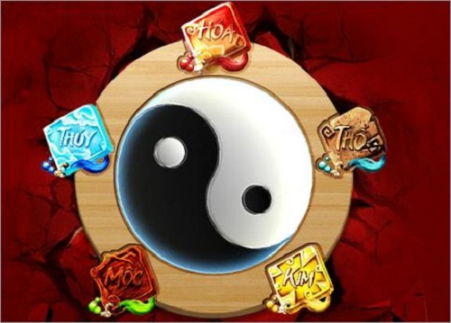 Xem sao xấu vận hành theo ngày tháng âm lịch