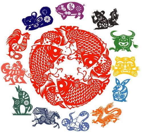 Tử vi thứ Hai của 12 con giáp (25/5/2015)