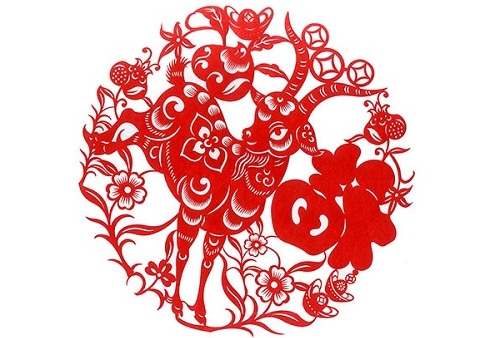 Năm bản mệnh 12 con giáp và cách khắc phục