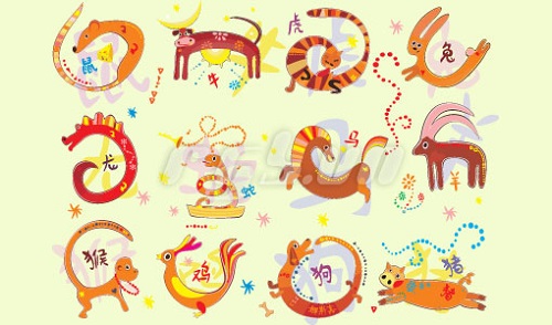 Tử vi thứ Bảy của 12 con giáp (29/8/2015)