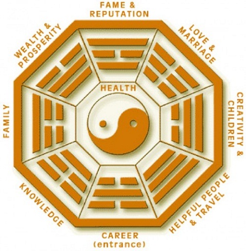 Tử vi thứ Năm của 12 con giáp (4/6/2015)