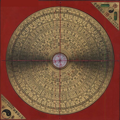 14 tình huống cần xem phong thủy cấp tốc