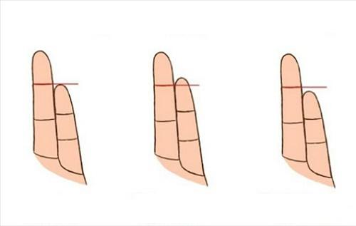Nhìn ngón tay út đoán tương lai của cuộc hôn nhân