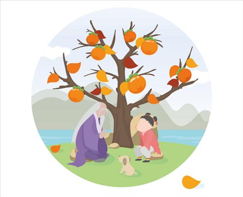 Xem ngày tốt xấu trị bách bệnh tiêu tan: Thứ Bảy 08/10/2016