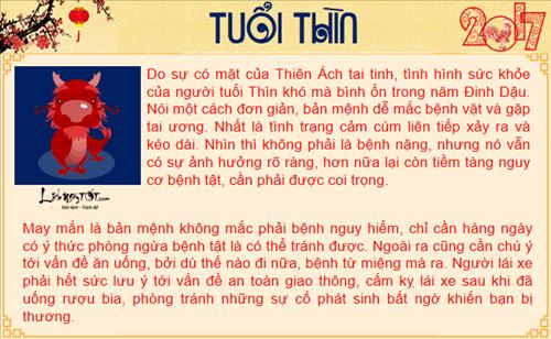 Tử vi sức khỏe năm 2017 của người tuổi Thìn