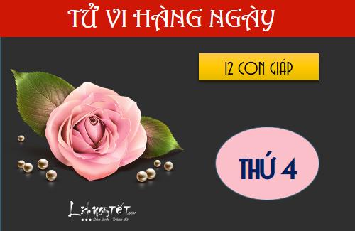 Tử vi thứ 4 ngày 07/12/2016 của 12 con giáp