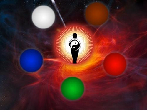 Vận mệnh đời người chịu sự ảnh hưởng của những quy luật nào?