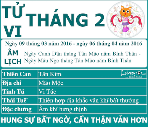 Xem tử vi tháng Hai âm lịch năm Bính Thân của người tuổi Mão