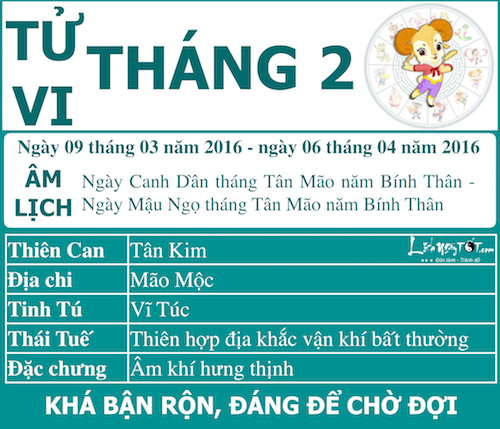 Xem tử vi tháng Hai âm lịch năm Bính Thân của người tuổi Mùi