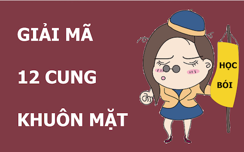 Infographic: Giải mã 12 cung, dễ dàng trông mặt mà bắt hình dong