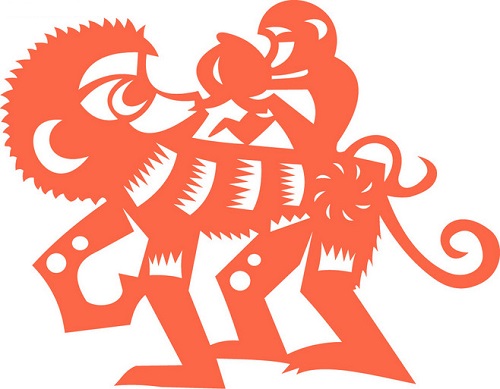 Tử vi tài lộc năm 2016 của người tuổi Thân: Bính Thân, Mậu Thân, Canh Thân, Nhâm Thân, Giáp Thân