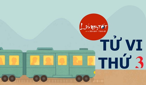 Tử vi thứ Ba của 12 con giáp (1/3/2016)