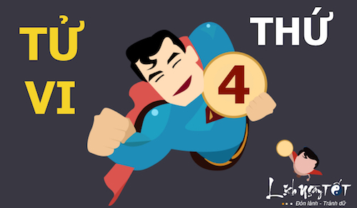 Tử vi thứ Tư của 12 con giáp (16/3/2016)