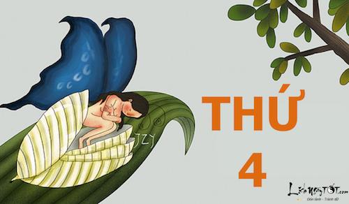 Tử vi thứ Tư 11/5/2016 của 12 con giáp