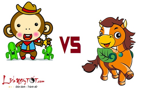 Người tuổi Thân hợp làm ăn với tuổi nào nhất?