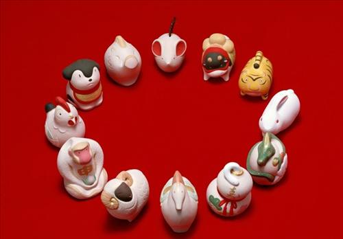 Trọn bộ nét đặc trưng của 12 con giáp