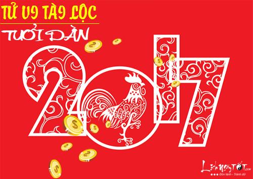 Tử vi tài lộc năm 2017 của người tuổi Dần