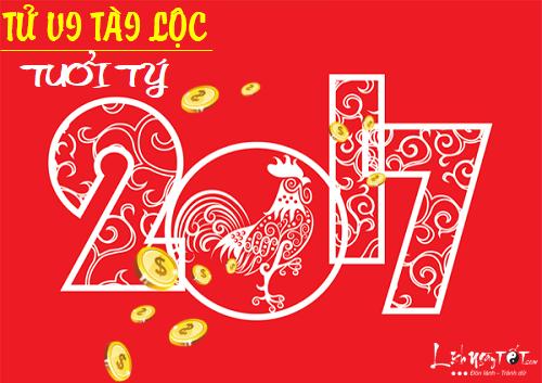 Tử vi tài lộc năm 2017 của người tuổi Tý