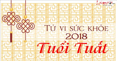 Tiên đoán tử vi sức khỏe tuổi Tuất năm Mậu Tuất 2018