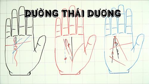 Xem đường Thái Dương đoán tài vận, sự nghiệp siêu chuẩn