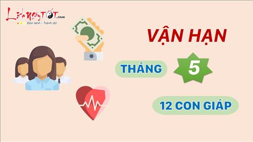Vận hạn tháng 5 năm 2017: Những lưu ý không thể bỏ qua