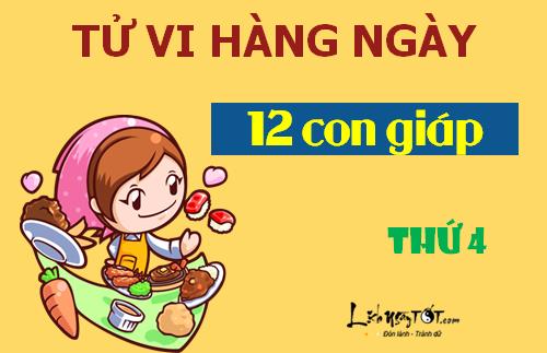 Tử vi thứ 4 ngày 7/6/2017 của 12 con giáp