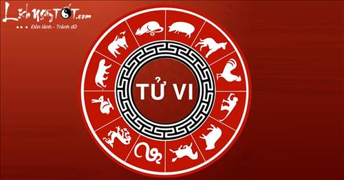 Tử vi thứ 7 ngày 6/5/2017 của 12 con giáp