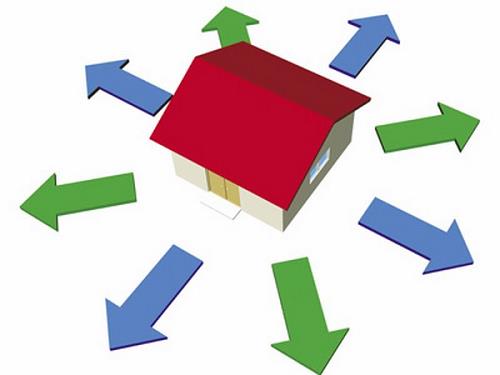 Những điều không thể không biết để chọn hướng nhà hợp phong thủy