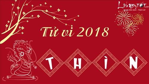 Tử vi tuổi Thìn năm Mậu Tuất 2018: Vận trình thăng trầm bất ổn