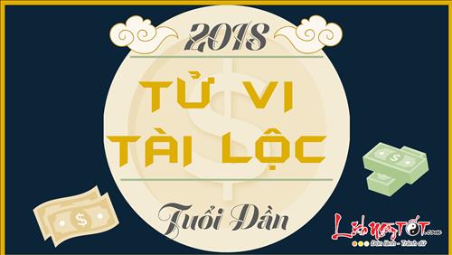 Tử vi tài lộc của người tuổi Dần năm Mậu Tuất 2018: Vận may bất ngờ!