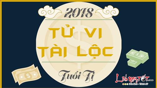 Tử vi tài lộc của người tuổi Tỵ năm Mậu Tuất 2018: Phúc khí dồi dào, tiền tài NHƯ Ý