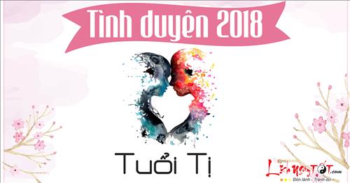 Tử vi tình duyên của người tuổi Tỵ năm Mậu Tuất 2018: Thăng trầm một cuộc tình