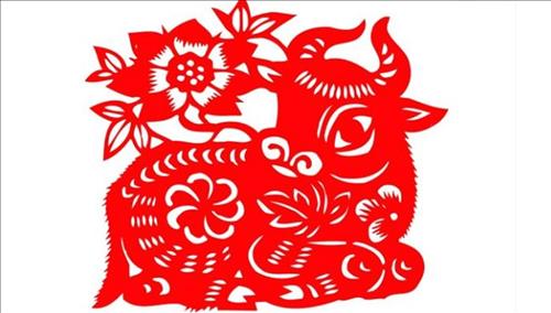 Thầy phong thủy xem quẻ cát hung cho sự nghiệp 12 con giáp năm 2018