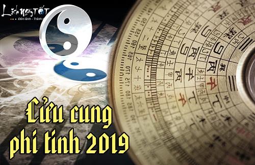 CỬU CUNG PHI TINH 2019 - Cát hung ngay trong tầm tay