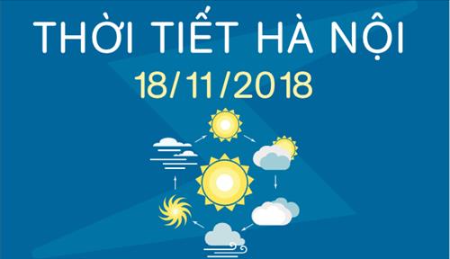 Dự báo thời tiết Hà Nội 18/11: Không khí lạnh tăng cường, mưa rải rác