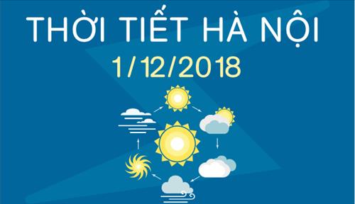 Dự báo thời tiết Hà Nội 1/12: Có mưa rải rác, sương mù, nhiệt độ thấp nhất 21 độ