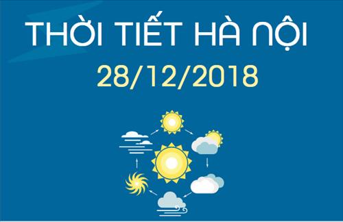 Dự báo thời tiết Hà Nội 28/12: Trời trở rét, nhiệt độ giảm 10 độ C do ảnh hưởng của không khí lạnh.