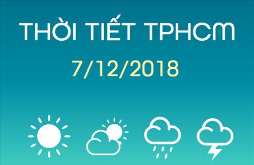 Dự báo thời tiết TPHCM 7/12: Mưa dông có thể xuất hiện vào chiều tối, buổi tối trời ít mây