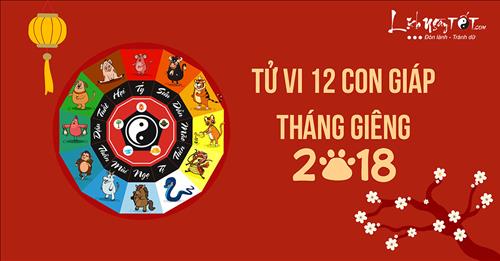 Tử vi tháng Giêng (tháng 1 âm lịch) năm Mậu Tuất 2018 của 12 con giáp