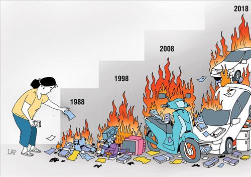 Hiểu sao cho đúng tục đốt vàng mã? Việc cấm đoán liệu có hiệu quả?