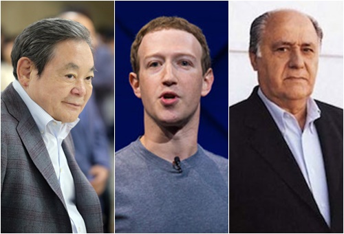 Top 3 cung hoàng đạo tập trung nhiều người giàu có nhất thế giới