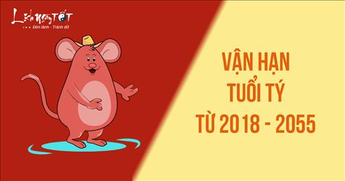 Dự đoán Vận Hạn tuổi Tý từ năm 2018 đến 2055: Cát hung trong tầm tay!