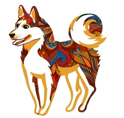 Tính cách, vận mệnh người tuổi Tuất mệnh Kim, Mộc, Thủy, Hỏa, Thổ