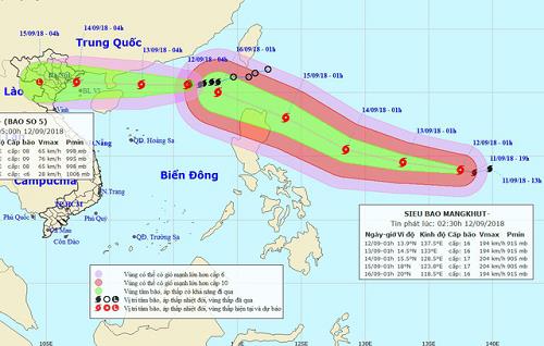 Tin bão khẩn cấp: Bão số 5 giật cấp 10 cùng siêu bão Mangkhut giật cấp 16 tràn vào biển Đông