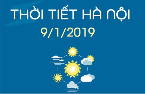 Dự báo thời tiết Hà Nội 9/1: Trời nhiều mây, mưa ẩm vẫn tiếp diễn, mức nhiệt thấp nhất 14 độ C