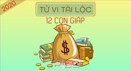 Tử vi tài lộc của 12 con giáp năm 2020: Ai nên đầu tư kinh doanh, ai nên lui về giữ vốn?