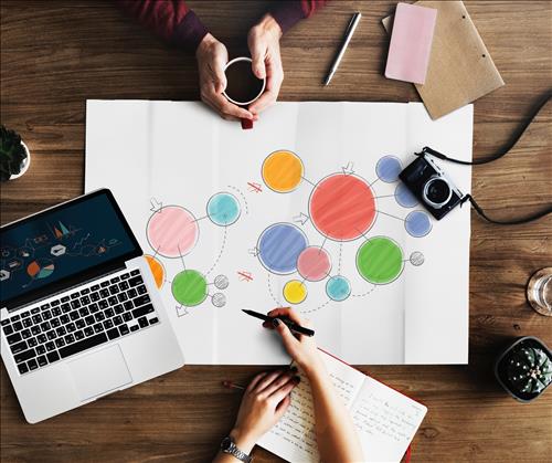 Tử vi hàng ngày 17/7/2019 về sự nghiệp của 12 con giáp: Ai gặp rắc rối chốn quan trường?